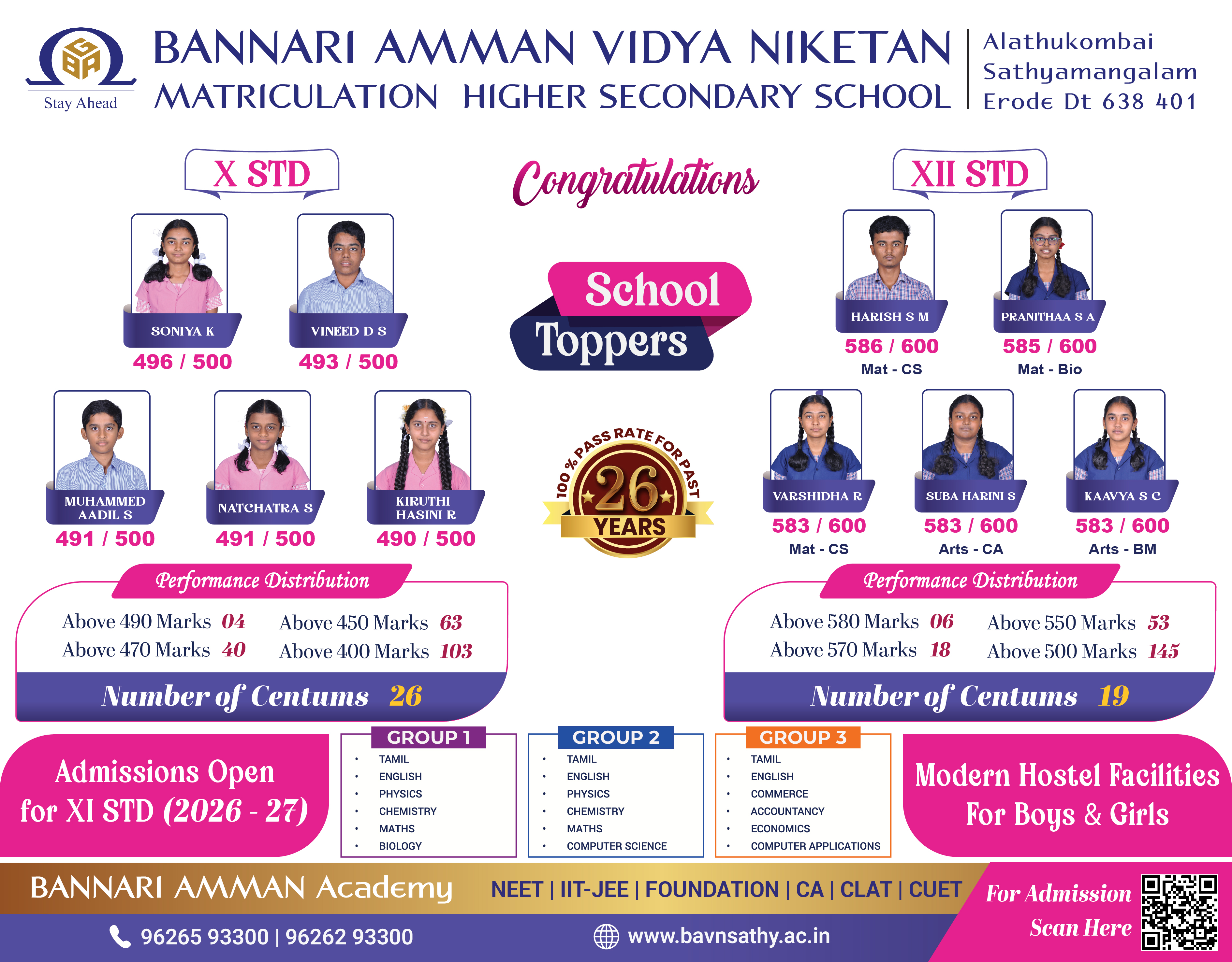Hattrick Overall Championship in Zonal Level Athletic Meet 2024-2025